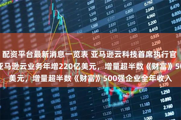 配资平台最新消息一览表 亚马逊云科技首席执行官 Matt Garman:亚马逊云业务年增220亿美元,增量超半数《财富》500强企业全年收入